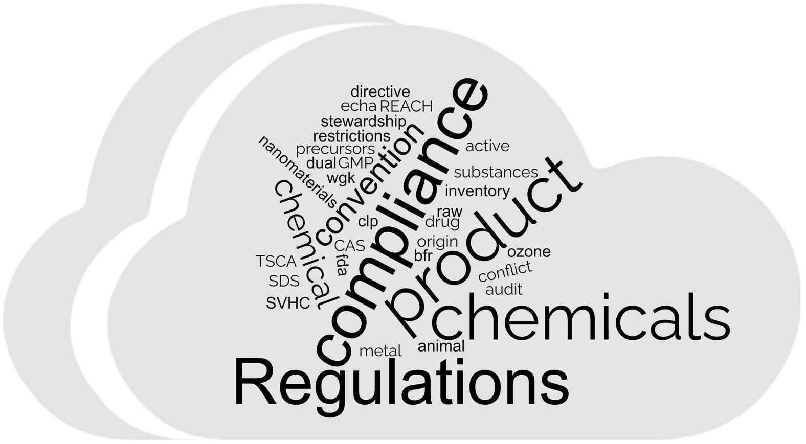 Product Regulatory & Compliance